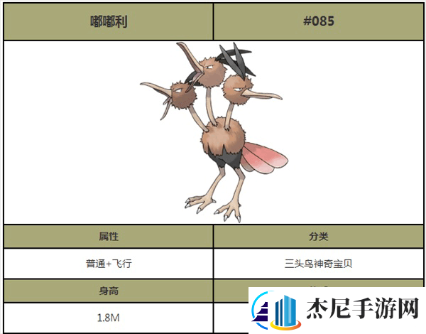 精灵宝可梦GO嘟嘟利全面解析