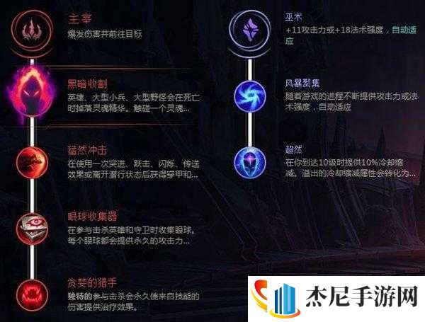 德玛西亚皇子强力出装打造无敌战场统治力