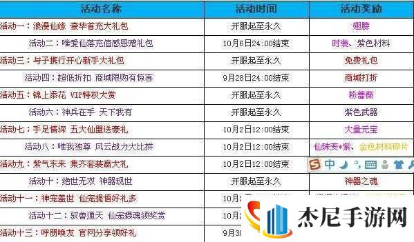 探寻仙落凡尘媒体礼包领取的全方位地址大汇总