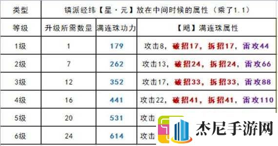 天涯明月刀手游