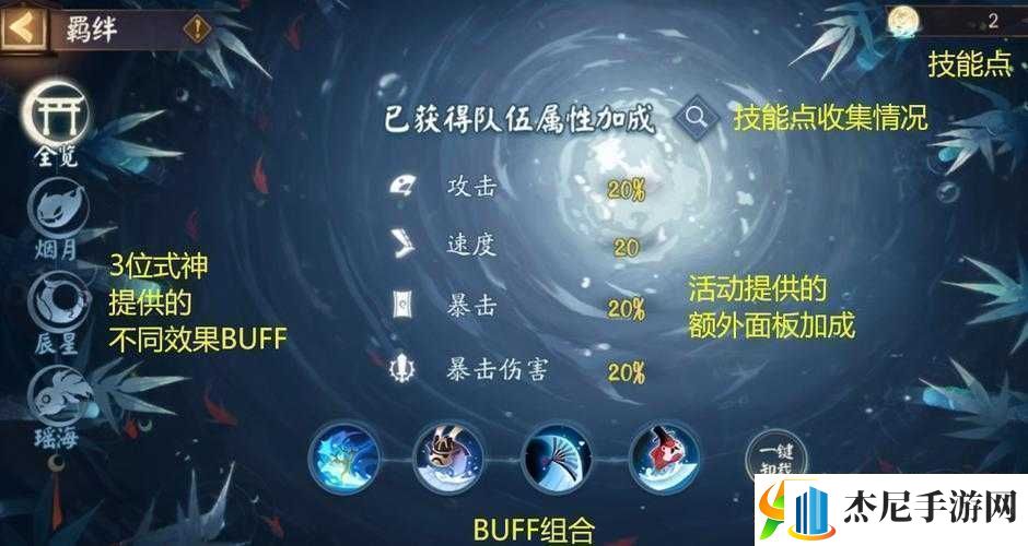 以真实之羽指引的阴阳师羁绊加点推荐攻略