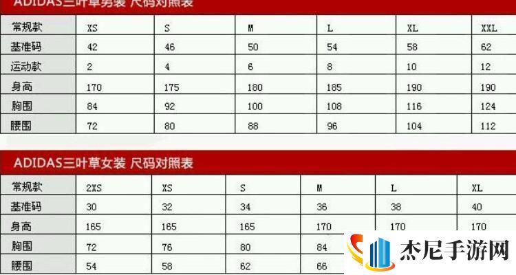 三叶草M码对阵欧罗巴尺码