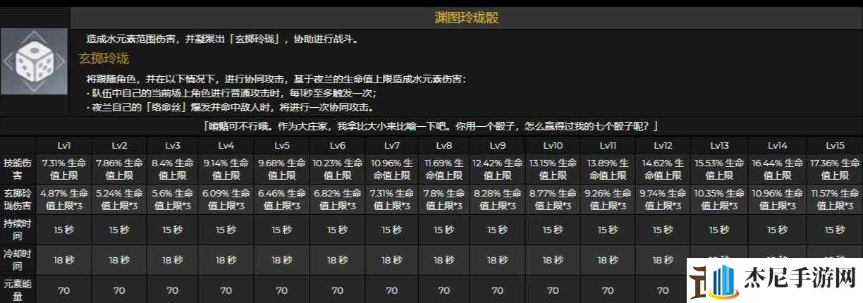 原神2.7版本夜兰技能机制解析