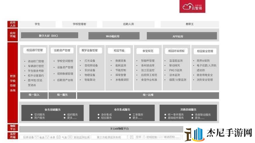 校园绑定JY收集系统