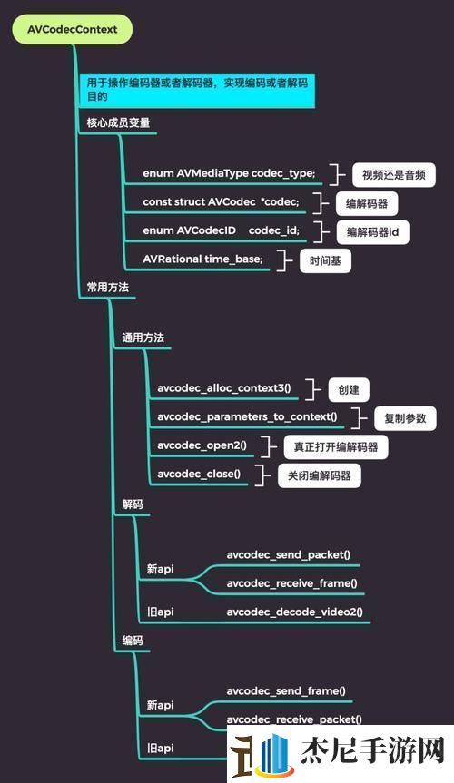 “VIDEOCODECWMVIDEODECODER”热议背后