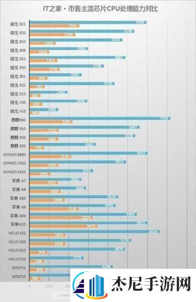 红米note4x多少钱