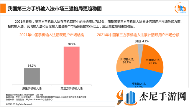 轻量版线路检测