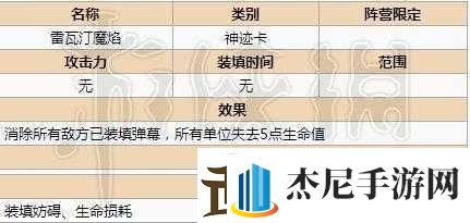 神代梦华谭神迹卡数据及信息介绍