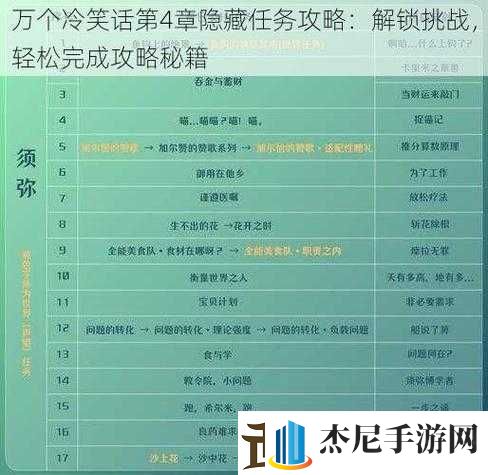 万个冷笑话手游4月10日更新时间内容