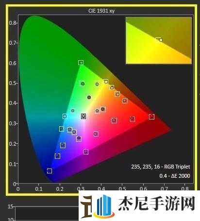 超越宽度