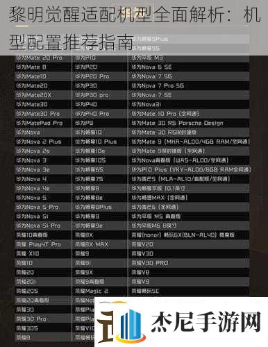 黎明觉醒适配机型全面解析