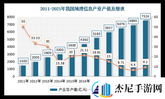 量子特攻面部重塑代码优化调整后的数据信息推荐