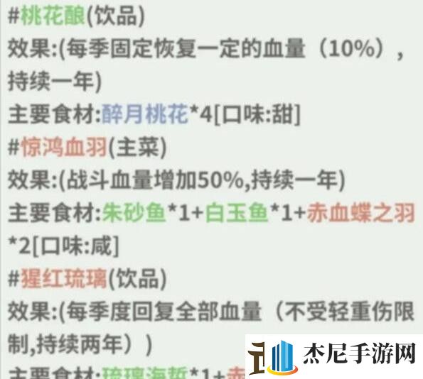 伏魔人偶转生模拟器惊鸿血羽食谱配方及效果一览