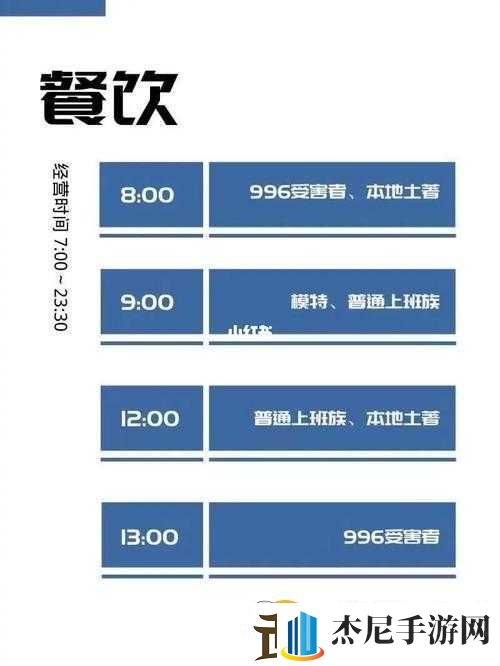 房东模拟器租客活动时间指南