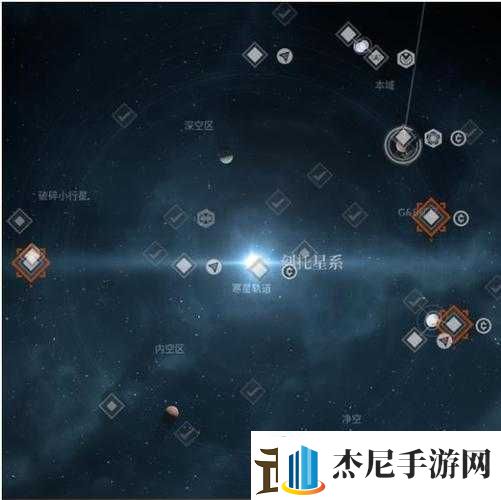 永恒空间2中刻托星系的三个赛道位置