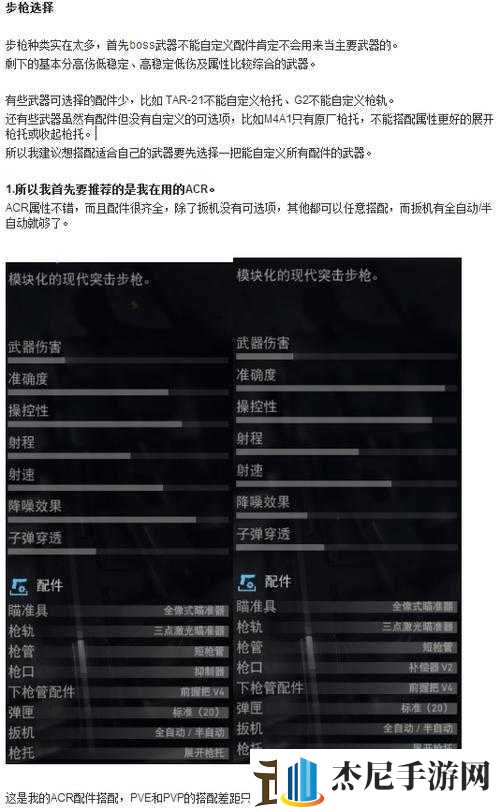 幽灵行动荒野武器属性详解及选择指南