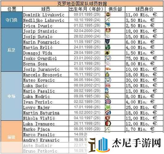 德杯2024在哪看英雄联盟德杯2024观赛位置介绍热门赛事观看指南